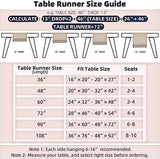 Pastoral Table Runner - 14 x 72 Inch Rectangle - Beige Linen - Washable Tabletop with Dust-Proof Wrinkle Resistant for Restaurant, Picnic, Indoor and Outdoor Dining, Floral (Dark Blue) YiHomer