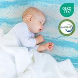 Mattress Topper Full, 3 Inch Gel Memory Foam Bed Topper for Full Size Bed, CertiPUR-US Certified, Blue IULULU