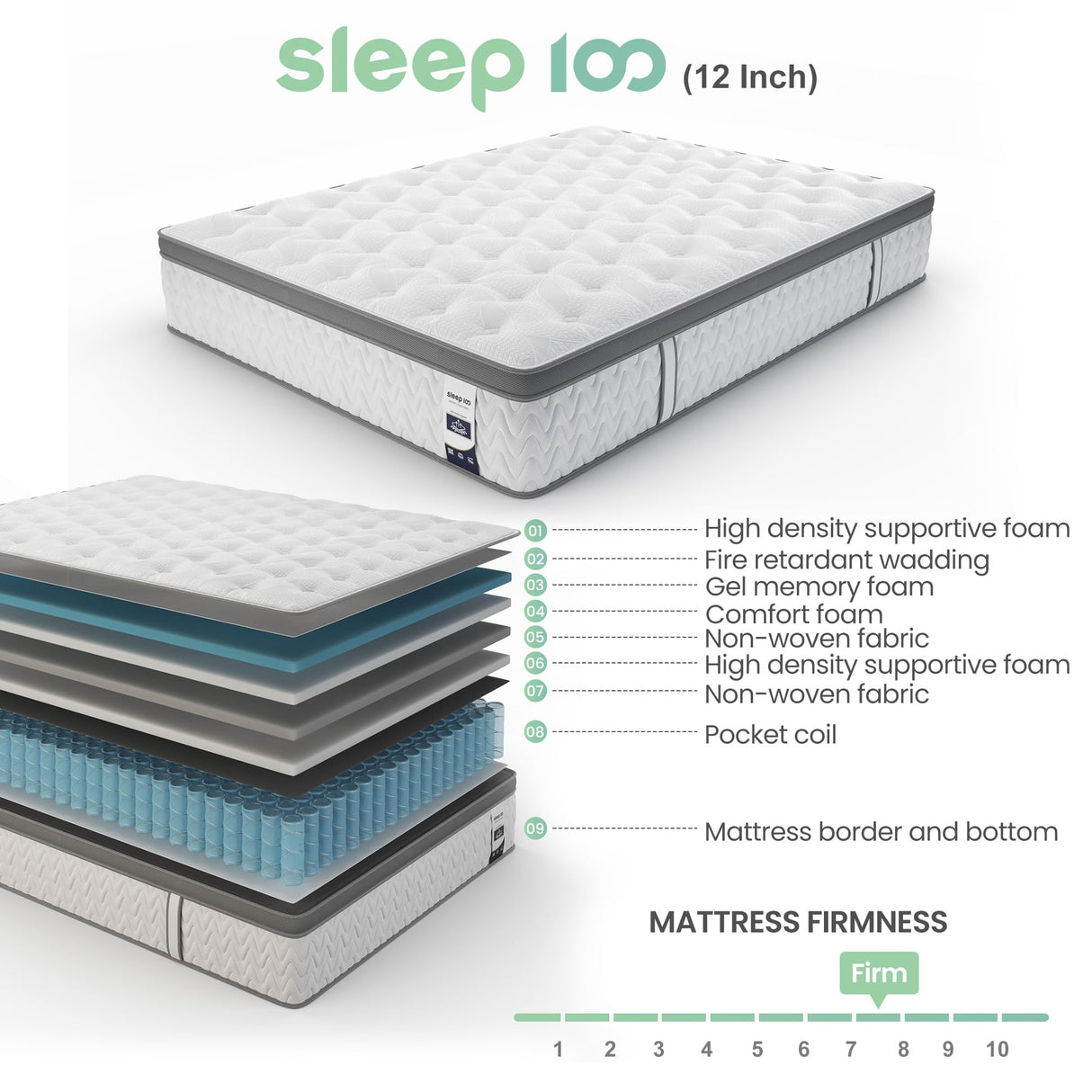 SLEEP100 Twin Mattress 10 Inch, 5-Zone Deep Sleep Firm Mattress with Extra Lumbar & Shoulder Support, Hotel Collection Hybrid Single Mattresses Pain Relief, Fiberglass Free & No Odor -365 Night Trial SLEEP100