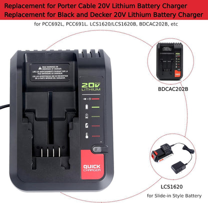 PCC692L 20V MAX Battery Charger Replacement for Porter-Cable 20V Lithium Battery PCC685L PCC680L PCC681L PCC682L, Compatible with Black&Decker LCS1620 20Volts Li-ion Battery Charger LBXR20 LB - WoodArtSupply