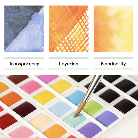 MEEDEN Watercolor Paint Set 96 Colors in Portable Box, Paint Kit with Brush, Palette, Art Supplies, Customizable Color Blocks, Bright Watercolors Travel Set for Adult Teens Beginner Amateur Artists MEEDEN