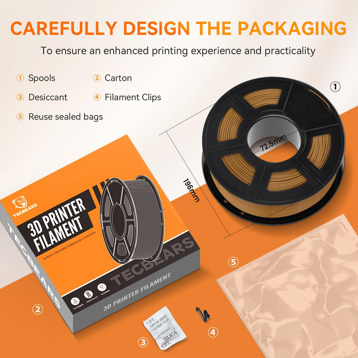 TECBEARS PLA 3D Printer Filament Bundle, 10 KG PLA Filament 1.75mm, Neatly Wound 3D Printing Filament, 1kg per Spool, 10 Pack, Black+White+Grey+Transparent+Red+Blue+Green+Orange+Wood+Gold TECBEARS