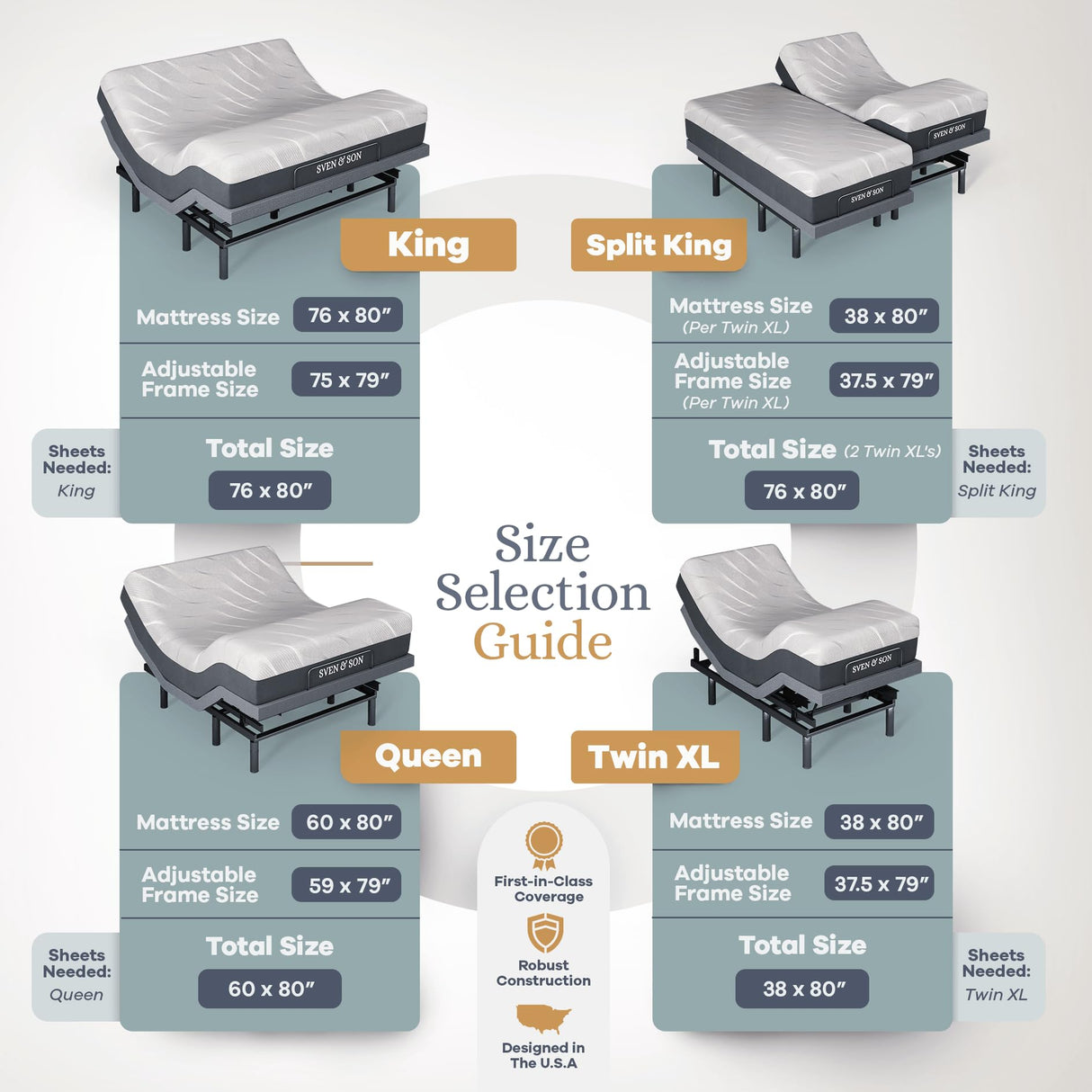 Sven & Son Bliss Adjustable Bed Base-Frame + 14 inch Hybrid Spring Matt (Medium Soft), Head and Foot Lift, Lumbar, Pillow-Tilt, Massage, Under-Bed Lights, USB - Split King Sven & Son