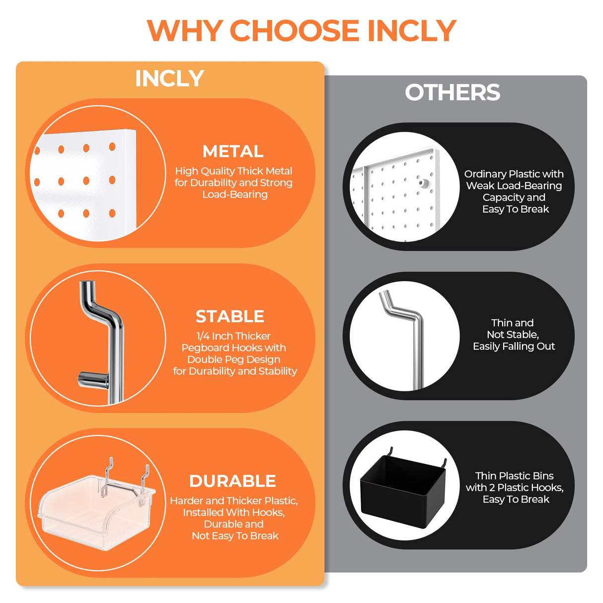 INCLY 70PCS Metal Peg Board Kit with 1/4" Pegboard Accessories, 4 Pack White Pegboard Panels, Bins, Cups and Peg Board Hooks, Paper Towel Holder, Pegboard Wall Organizer for Craft Room, Office, Sewing INCLY