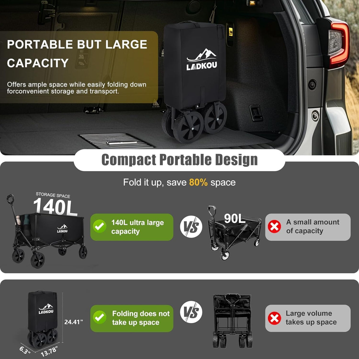 Ladkou Collapsible Foldable Wagon, Heavy Duty Beach Wagon Cart with 140L Capacity and 220LBS Load, Portable Utility Grocery Wagon for Outdoor Camping Garden, Black Ladkou