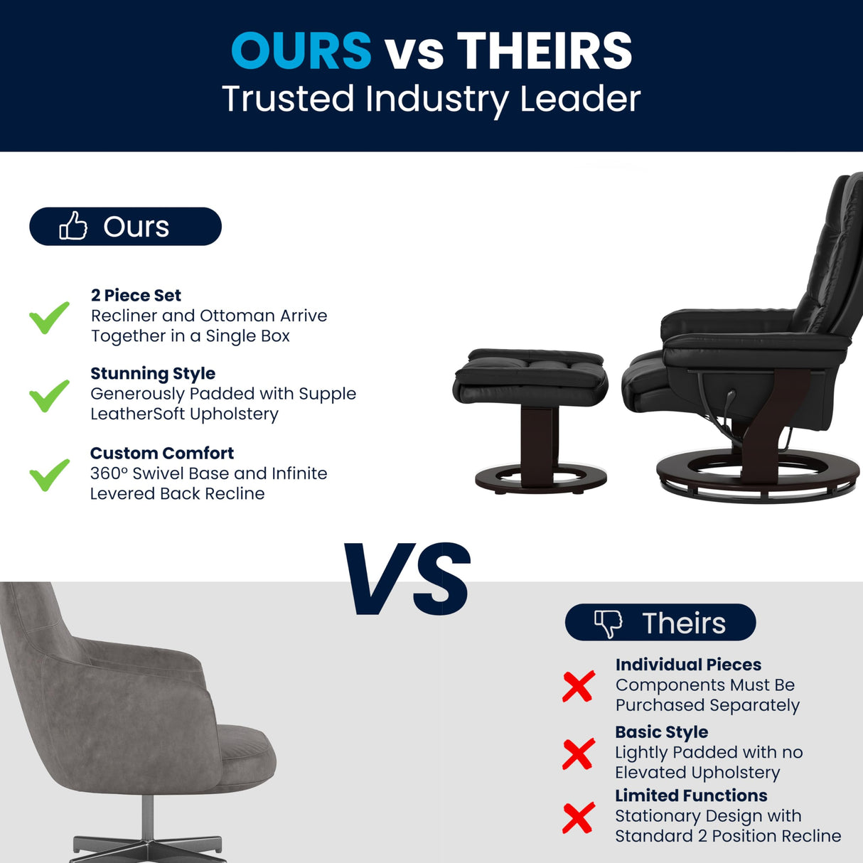 Flash Furniture Bali Contemporary Multi-Position LeatherSoft Recliner Chair with Ottoman, 360-Degree Swivel Recliner Chair and Ottoman Set, Black Flash Furniture