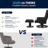 Flash Furniture Bali Contemporary Multi-Position LeatherSoft Recliner Chair with Ottoman, 360-Degree Swivel Recliner Chair and Ottoman Set, Black Flash Furniture