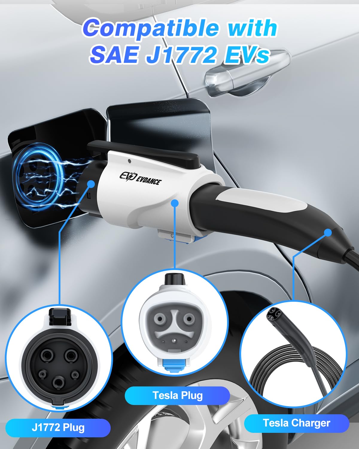 EVDANCE NACS to J1772 Charging Adapter - Max 80 Amp & 250V J1772 EV Adapter Compatible with Tesla High Powered Connectors Destination Chargers and Mobile Connectors (White) EVDANCE