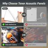 TONOR 8 Pack Art Acoustic Panel, Self-Adhesive Wall Panels, 48"X32" Sound Absorbing Panels, Decorative Soundproof Panels, Acoustic Treatment for Recording Studio, Office, Home, World Map TONOR