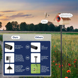 Smart Bird Feeder Pole - (32-92 Inch) Adjustable Bird House Pole Compatible with Bird Buddy, Bluebird House and Variety of Smart Birdhouse Styles, Heavy Duty Bird Feeder Stand Mount Kit(1) AYIXITIELU