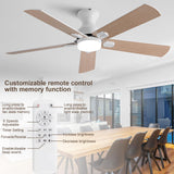 KENSID 48 Inch White Ceiling Fans with Lights and Remote,Low Profile Flush Mount Modern Ceiling Fan with Light, 5 Blades,Dimmable LED Light,6 Speed DC Motor,Indoor Outdoor Ceiling Fan for Bedroom KENSID