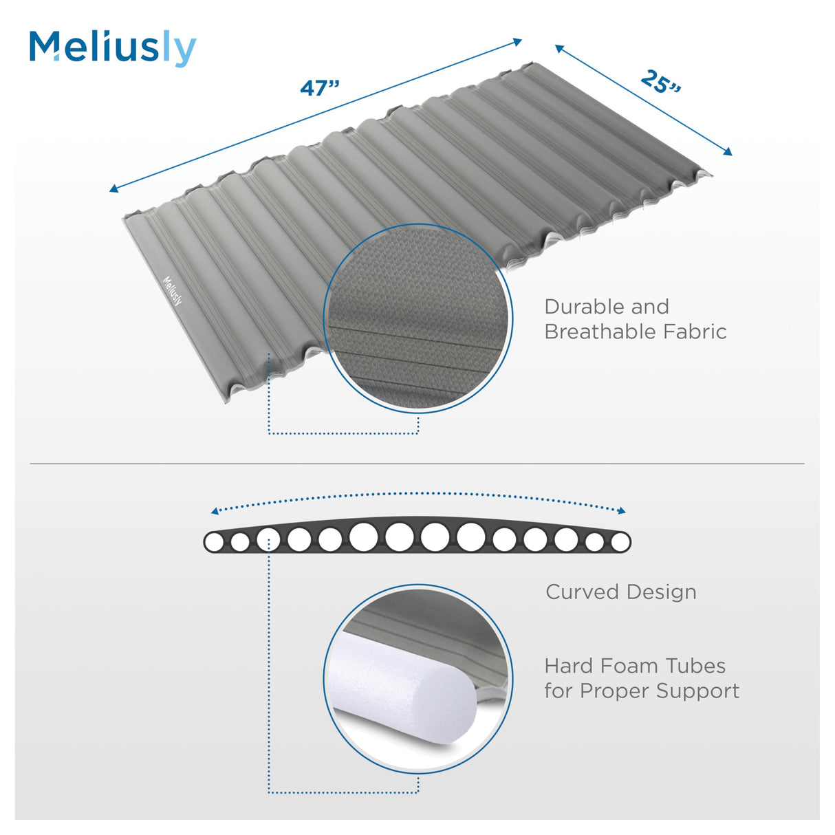 Premium Saggy Mattress Support (Medium) Extra Firm Sagging Mattress Support Pad, Firming Pad to Fix Sagging and Sinking and Improve Firmness, Corrector Insert to Help with Back Pain by Meliusly Meliusly