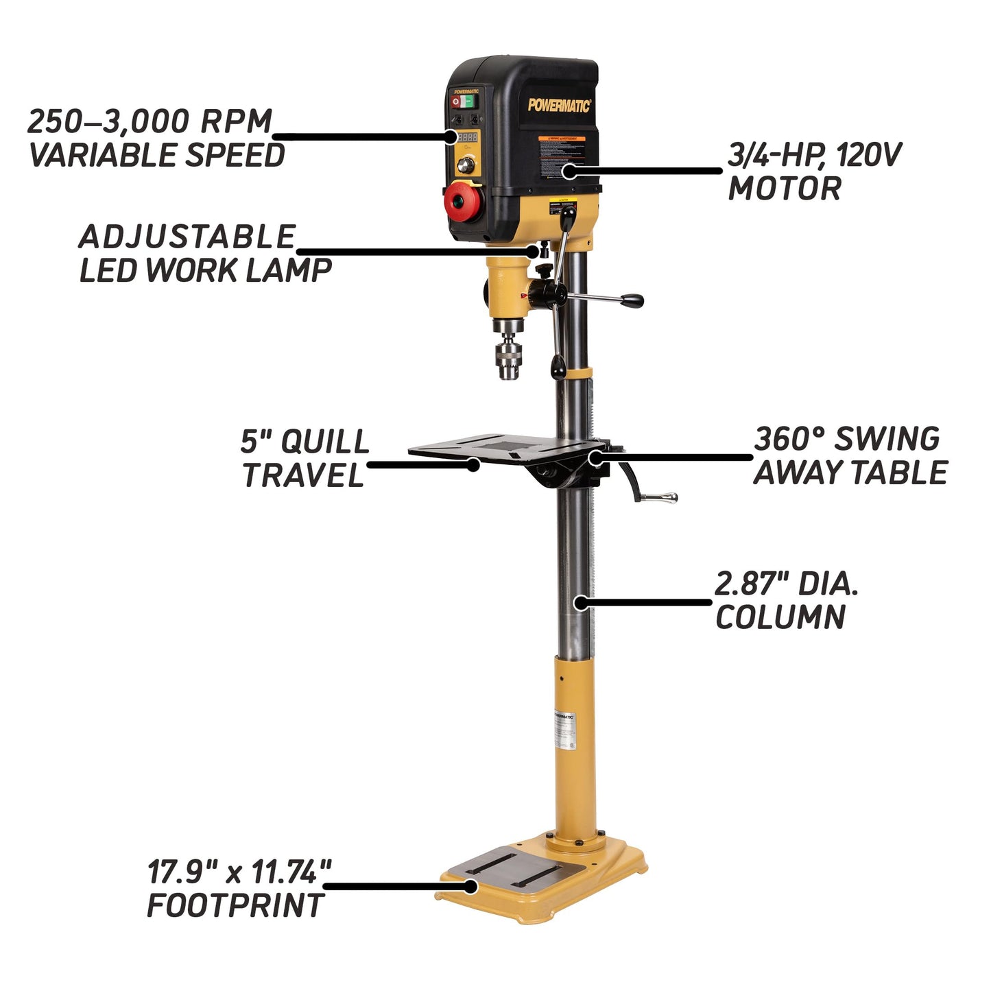 Powermatic 15-Inch Variable-Speed Floor Drill Press, 3/4 HP, 115V 1Ph (Model PM2815FS) - WoodArtSupply