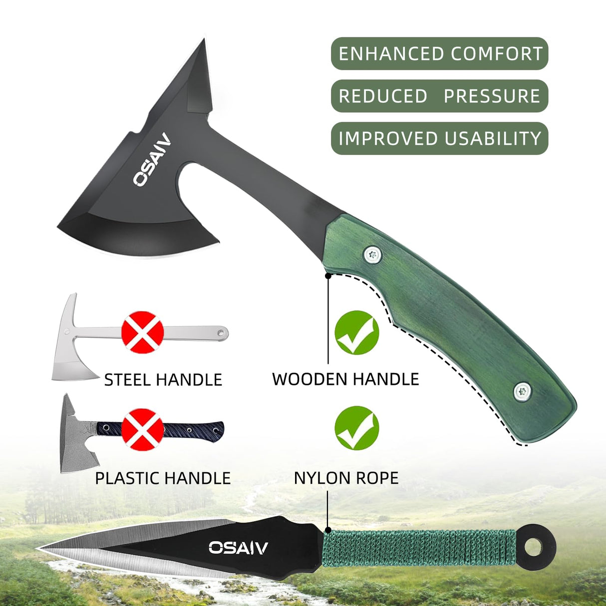 OSAIV Throwing Axes Set, Full Tang Stainless Steel Well Balanced Hatchet with Wooden Handle, 8.8in Double Bit Axe for Backyard Recreation and Competition, 3 Pack with Storage Bag and Whetstone osaiv