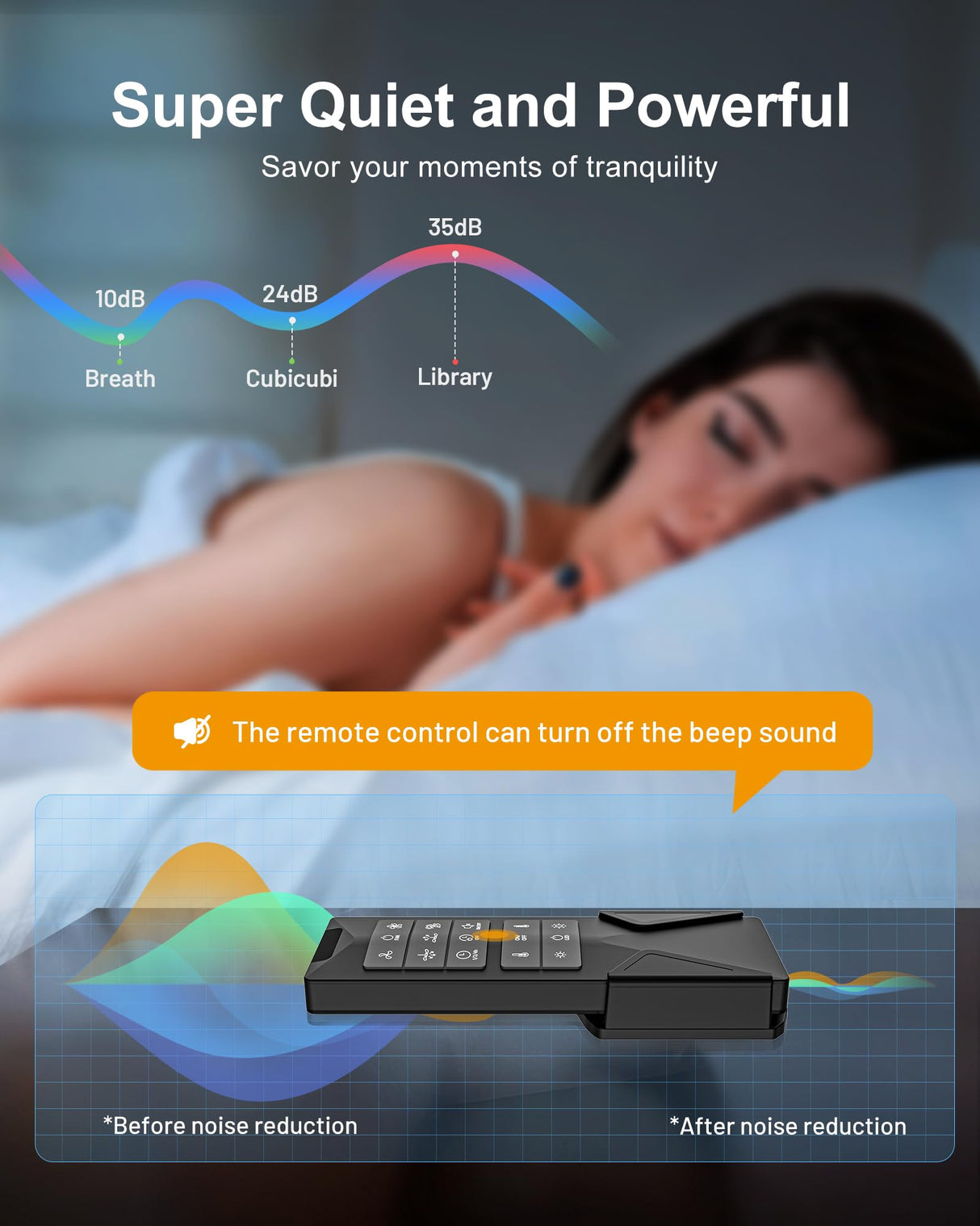 CubiCubi Ceiling Fan, 52" Low Profile Ceiling Fans with Lights and Remote/APP Control, Flush Mount, 5CCT, Stepless Dimmable, Super Quiet, 6 Speeds, Modern Ceiling Fans for Bedroom Living Room, Black CubiCubi