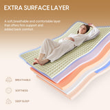 Niceclub 12 Inch Queen Mattress, Hybrid Memory Foam Innerspring Bed with Cooling Gel & Edge Support, Medium Firm Mattress in a Box for Side Sleeper, Back Pain Relief, CertiPUR-US Certified Niceclub