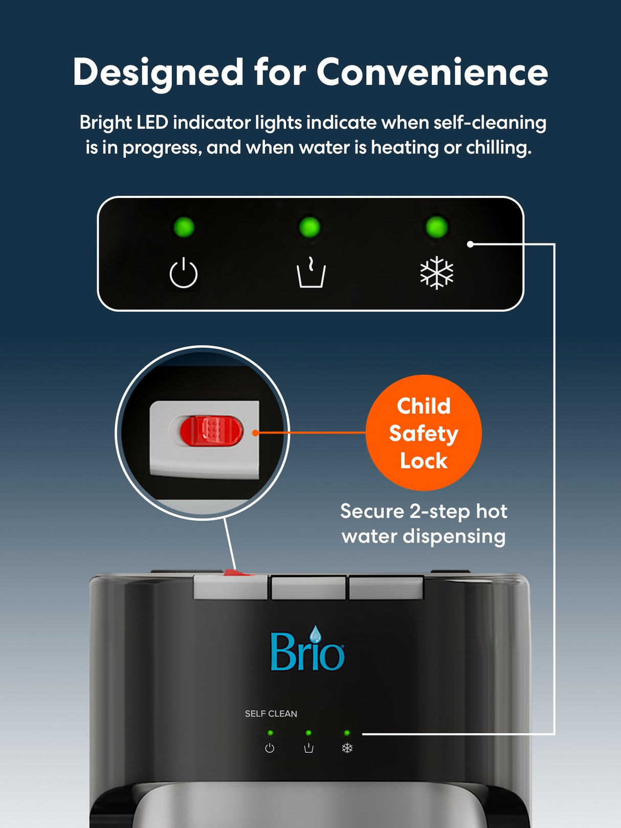 Brio Commercial Grade Bottleless Ultra Safe Reverse Osmosis Drinking Water Filter Water Cooler Dispenser-3 Temperature Settings Hot, Cold & Room Water - UL Approved – Point of Use Brio