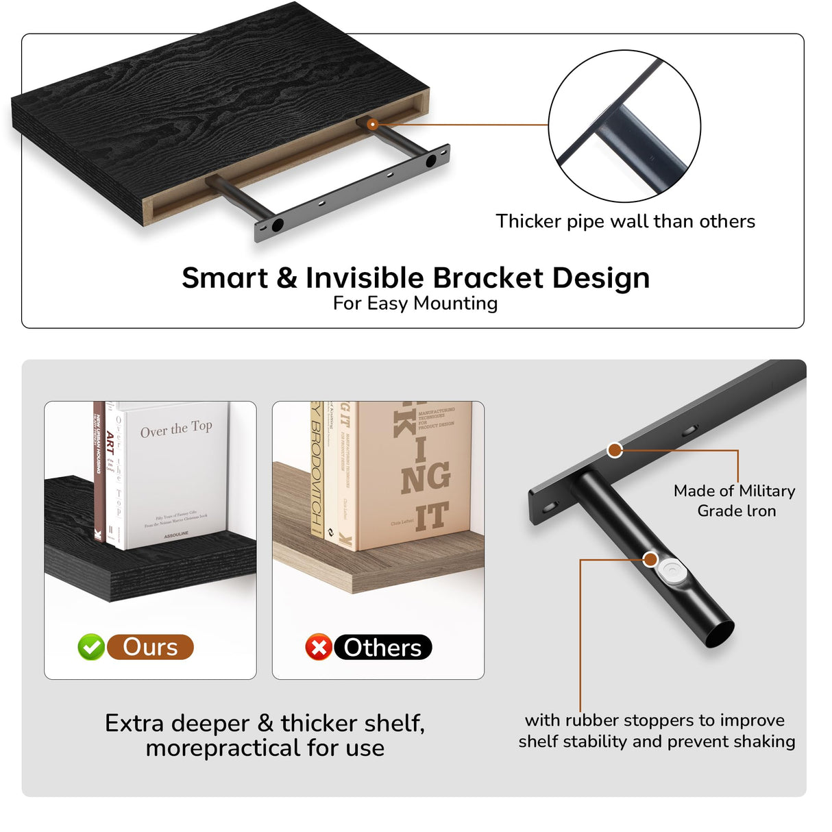 Fun Memories Floating Shelves - 2 Pack 12 Inch Deep Rustic Wooden Wall Shelves - Extra Deeper & Thicker Wall Mounted Storage Shelf for Kitchen, Farmhouse - 16" W x 12" D x 1.5" H - Rustic Black Fun Memories