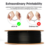 eSUN PLA Basic Filament 1.75mm, 3D Printer Filament High Speed PLA for Fast Printing, 1KG Spool (2.2 LBS) 3D Printing Filament for High Speed 3D Printers, Black eSUN
