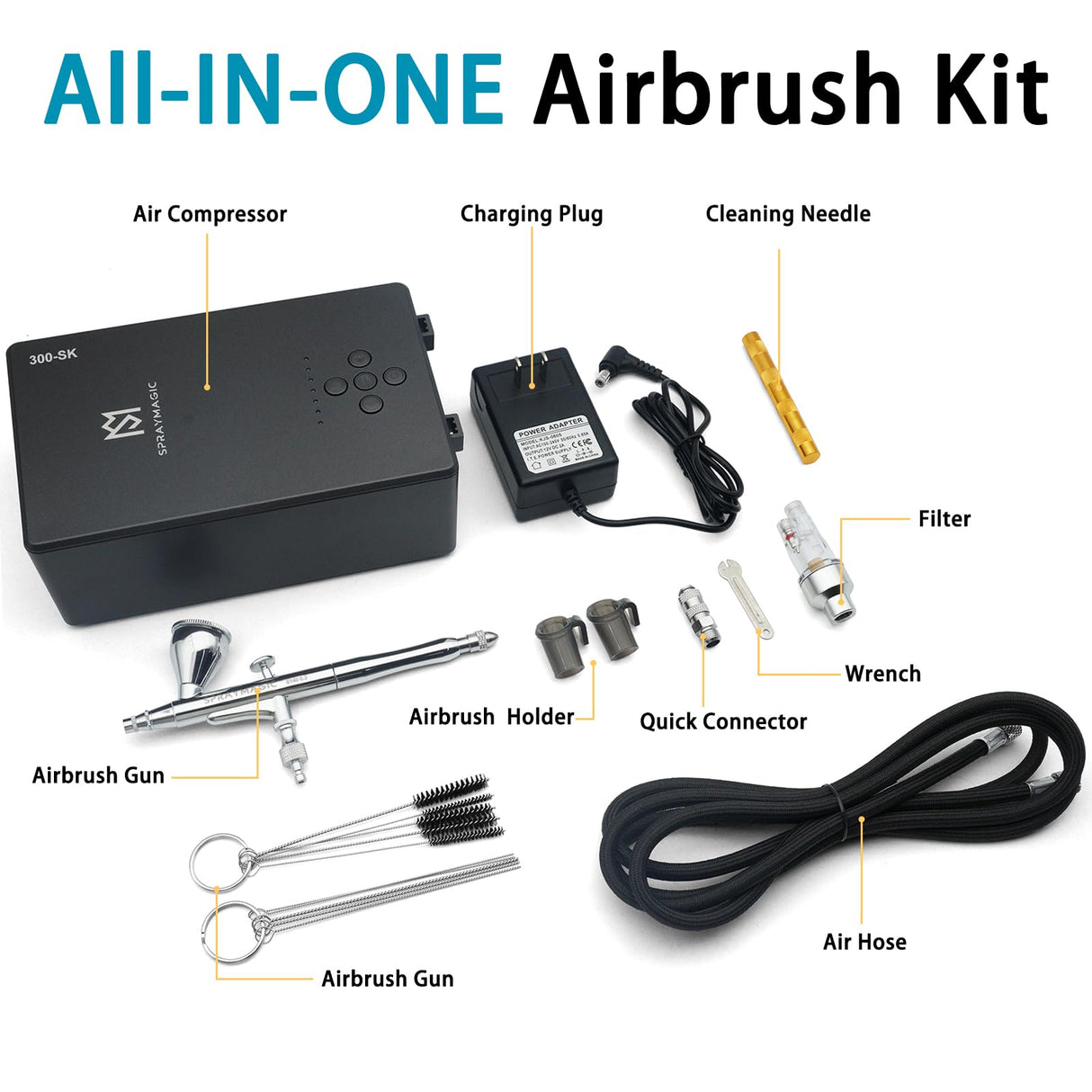 SprayMagic Airbrush Kit with Air Compressor, 55PSI High Pressure Dual-Action Air Brush Gun, Airbrush Spray Gun Set for Models Painting, Makeup, Cakes, Tattoo, Nails Art SprayMagic