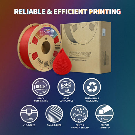 OVERTURE Glow PLA Filament 1.75mm 3D Printer Filament, 1kg Spool (2.2lbs), Dimensional Accuracy +/- 0.02 mm, Fit Most FDM Printer (Green (Glow in Dark)) OVERTURE
