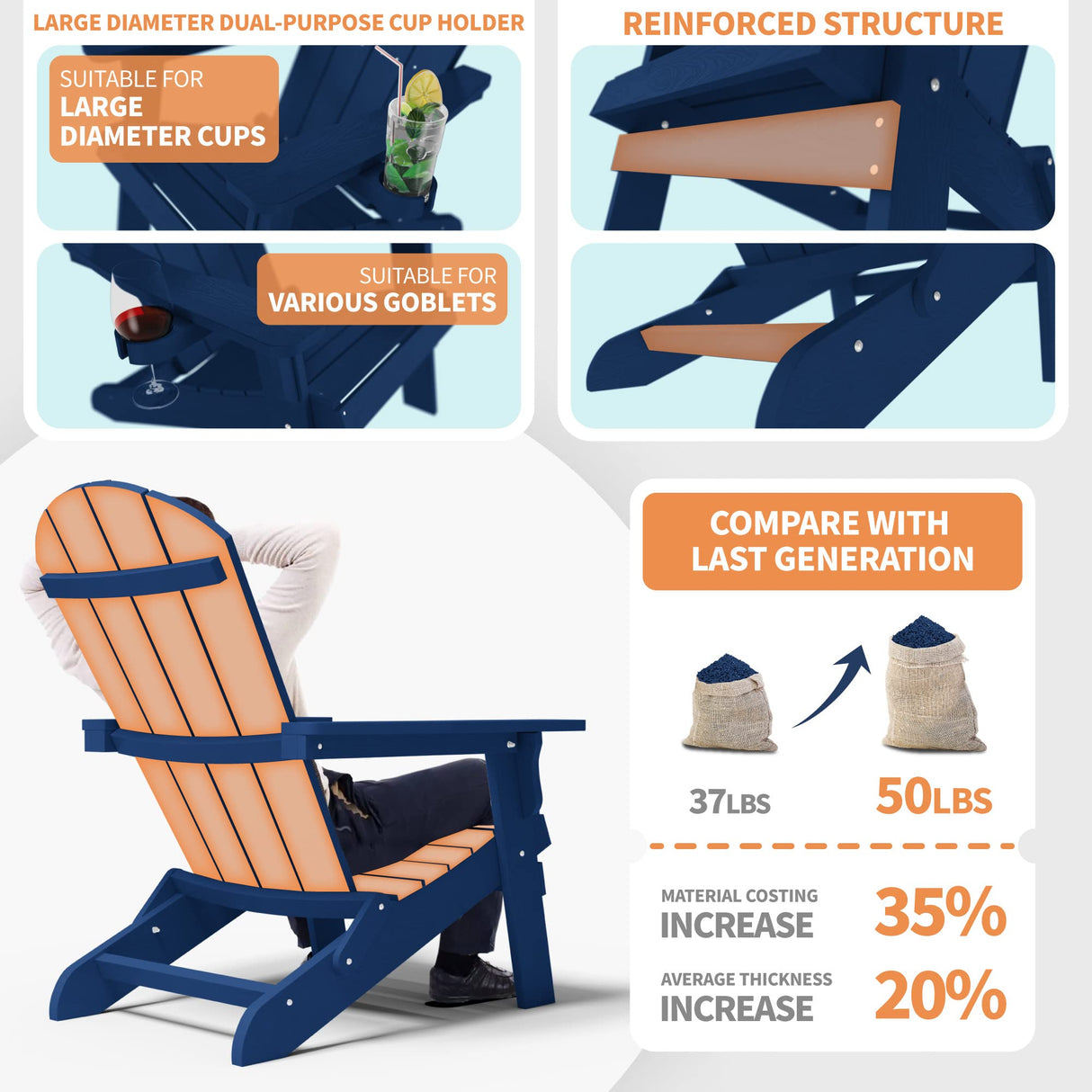 YEFU Adirondack Chair, Oversized Plastic Adirondack Chair Folding Outdoor Chairs with Cup Holder, Lawn Chair with Weather Resistant for Outside Deck Lawn Garden, Weight Capacity Up to 400 Lbs –Navy YEFU