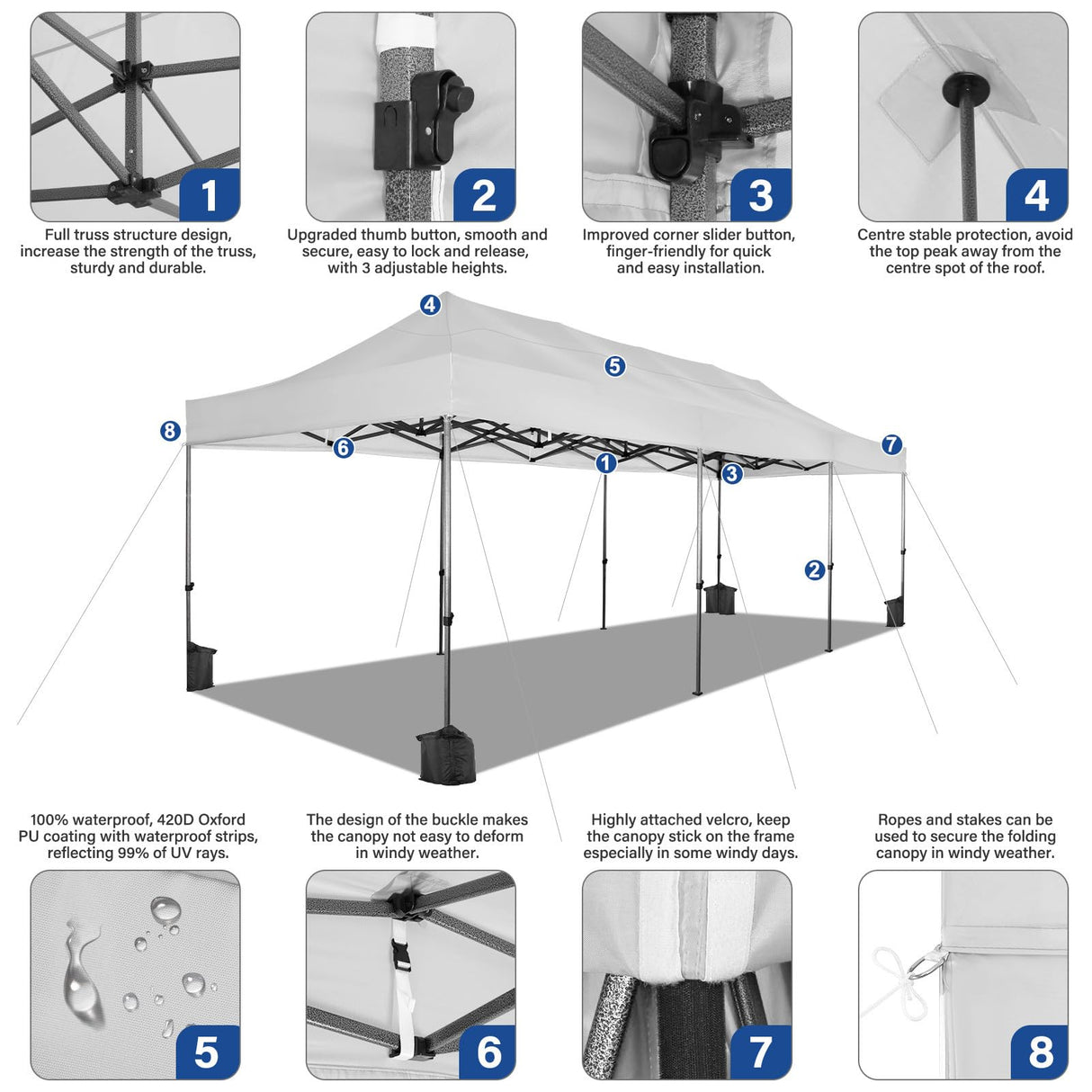 COBIZI 10x30 Pop up Canopy Tent Heavy Duty with 8 Sidewalls, Easy Set-up Commercial Outdoor Party Tent, 100% Waterproof Wedding Tent Gazebo, 3 Height Adjustable with Wheeled Bag, White COBIZI