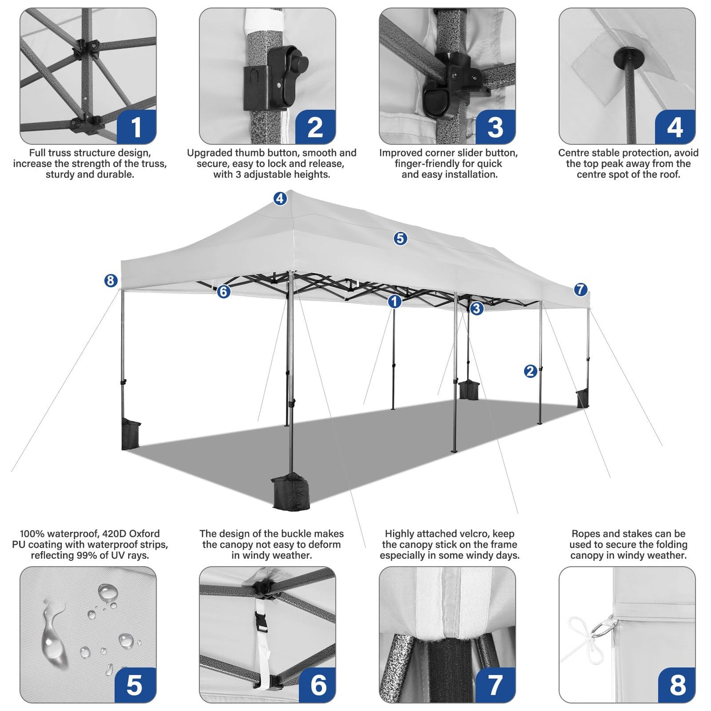 COBIZI 10x30 Pop up Canopy Tent Heavy Duty with 8 Sidewalls, Easy Set-up Commercial Outdoor Party Tent, 100% Waterproof Wedding Tent Gazebo, 3 Height Adjustable with Wheeled Bag, White