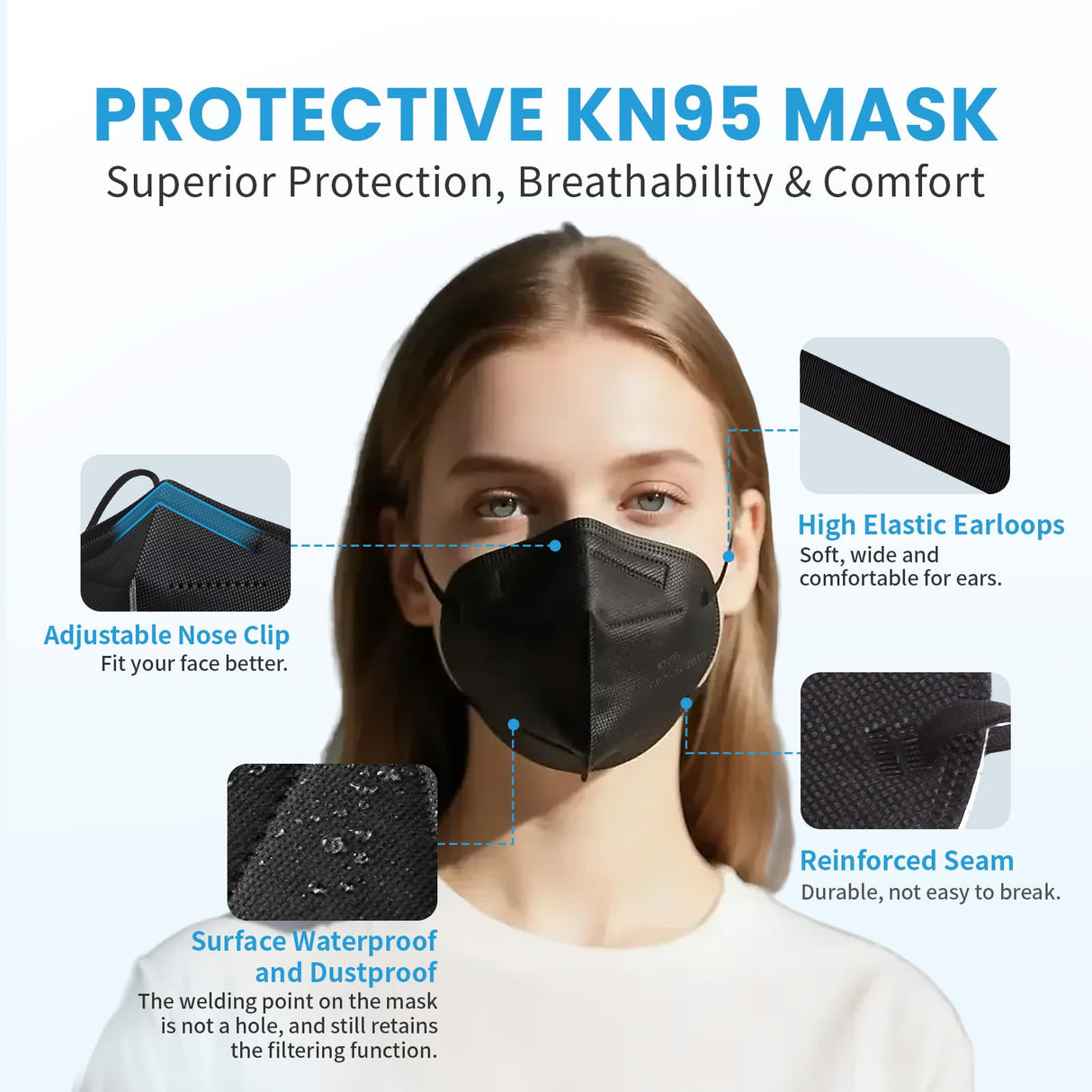 akgk KN95 Face Mask 50 PCS, Breathable Protection Masks, Individually Wrapped, 5-Ply KN95 Black Masks, Cup Dust Safety Masks akgk