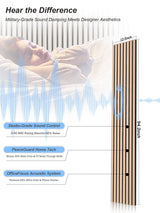 Mollywell Wood Panels for Wall, Time-Saving Installation, Versatile Wood Slat Wall Decor, Enhanced Acoustic & Sound Proof Fluted Design for Home & Office, 2 Pcs White Oak, 94.5x12.5 Inch Mollywell