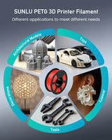 SUNLU PETG Filament 1.75mm Bundle, Less Stringing and Good Layer Adhesion 3D Printer Filament, Individually Vacuum Packed, 2kg in Total, 1kg per Spool, PETG 2 Pack, Black+White SUNLU