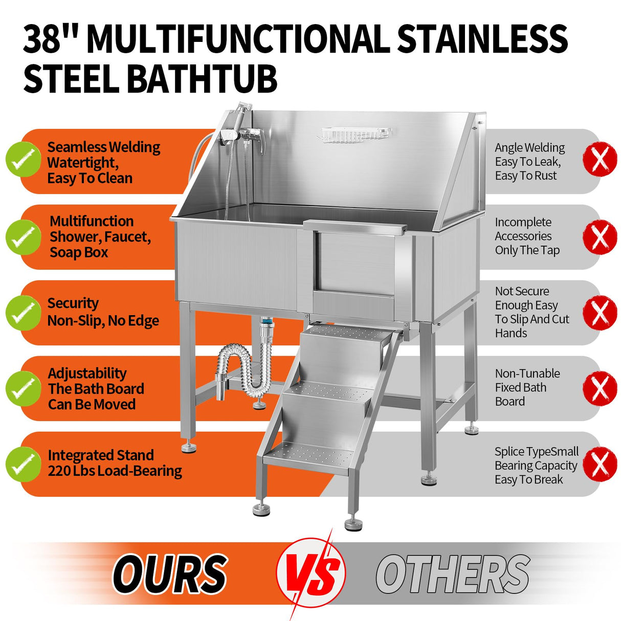 38" Dog Washing Station Large Dogs Grooming Tub Professional Stainless Steel Dog Bathtubs Bathing Tub Pet Washing Station for Home with Steps,R-Door RIGMEC