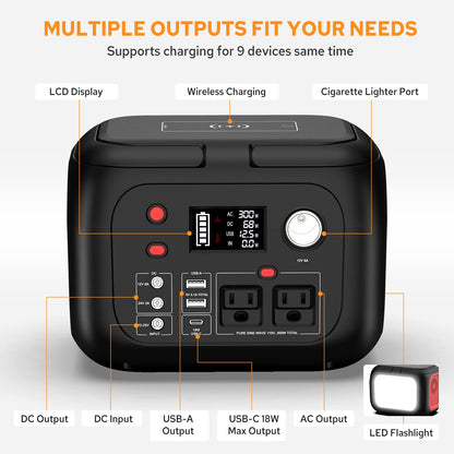 Portable Power Station 300W Power Bank with AC Outlet 228Wh Solar Generator with LED Light Portable Generators 9 Outputs Battery Backup Power Supply for Outdoor Camping Travel Emergency - WoodArtSupply