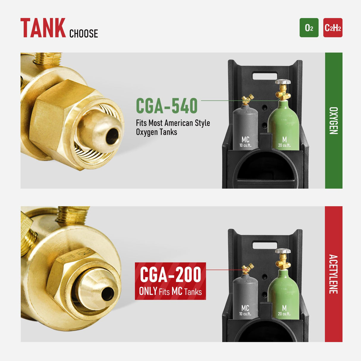 RX WELD Small Oxygen Acetylene Regulator Set, CGA540 and CGA200 Fit Outlet Thread 3/8"-24 Hose A-Size RX WELD