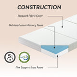 MLILY Folding Mattress, 3 inch Single Tri-fold Memory Foam Mattress, Foldable Mattress with Storage Bag and Washable Cover, Travel and Guest Mat, 75"×25", White MLILY