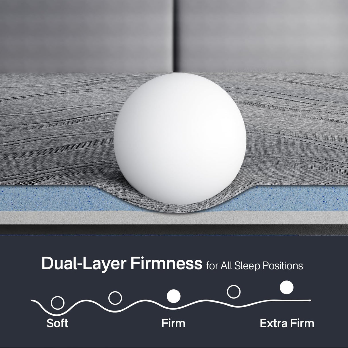 Fancylion Full Memory Foam Mattress Topper Firm, 3 Inch Extra Firm Mattress Topper for Back Pain Relief, Copper Infused Cooling Bed Topper with Washable Cover & Non-Slip Base, CertiPUR-US Certified Fancylion