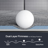 Fancylion Full Memory Foam Mattress Topper Firm, 3 Inch Extra Firm Mattress Topper for Back Pain Relief, Copper Infused Cooling Bed Topper with Washable Cover & Non-Slip Base, CertiPUR-US Certified Fancylion