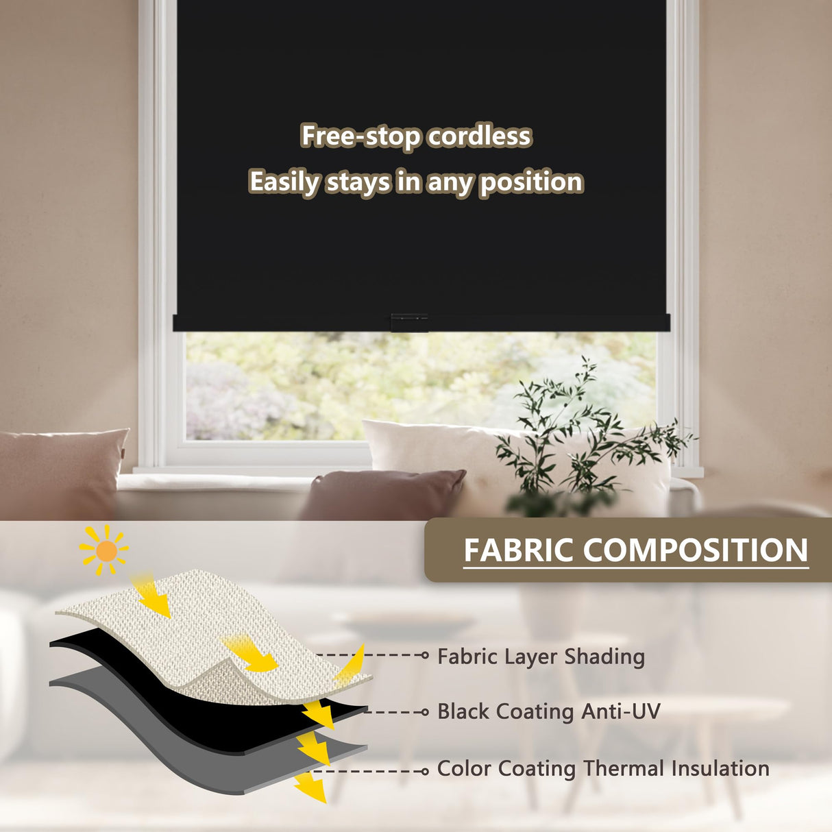 SUNOFF Cordless Blackout Roller Shades Blinds for Windows Free-Stop,Pull Down Room Darkening with Valance,Thermal Insulated Woven Fabric Window Door Blinds for Home,Office,Black 45" W x 72" L sunoff