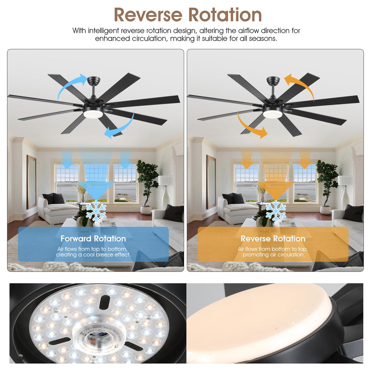 Kviflon 72 Inch Large Ceiling Fans with Lights and Remote, Indoor/Outdoor Black Modern Industrial Ceiling Fan with Light for Living Room Patios Porch, Reversible Quiet Motor, 8 Dual Finish Blades Kviflon