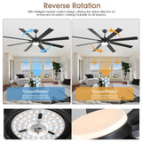 Kviflon 72 Inch Large Ceiling Fans with Lights and Remote, Indoor/Outdoor Black Modern Industrial Ceiling Fan with Light for Living Room Patios Porch, Reversible Quiet Motor, 8 Dual Finish Blades Kviflon