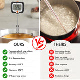 KT THERMO Digital Candy Thermometer, LCD Instant Read Food Thermometer with 10" Probe and Pot Clip for Candy Making, Kitchen Accessories, Baking Tools（Black） KT THERMO