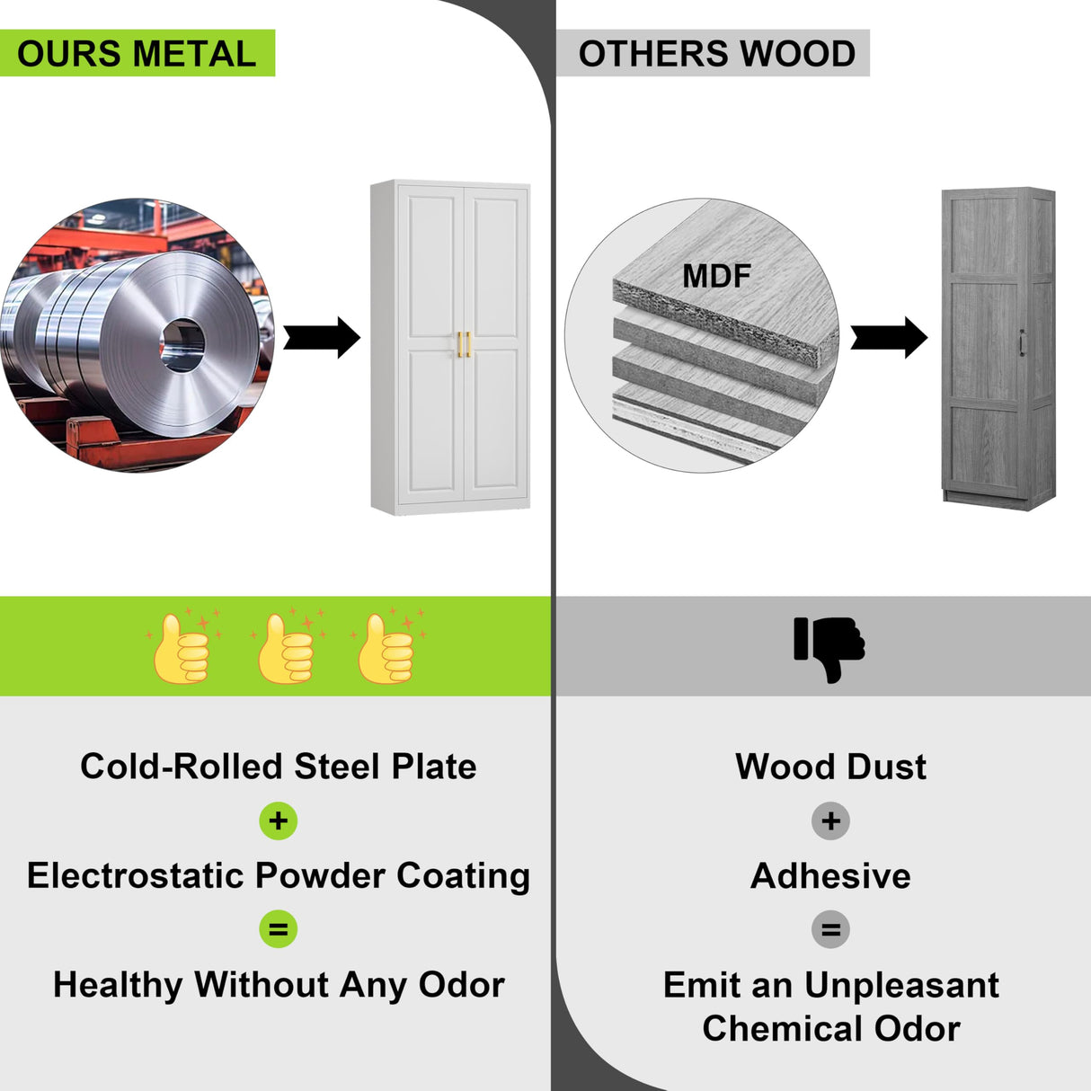 UNICOLY Armoire Wardrobe Closet with Doors, 71'' Wardrobe Cabinet with Hanging Rod, Metal Closet with 2 Adjustable Shelves for Bedroom School, Employee, Gym, Armarios De Ropa para Dormitorio, White UNICOLY