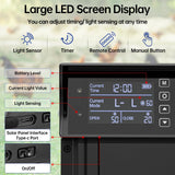Solar Chicken Coop Door, Automatic Chicken Door Solar Powered & USB Charging, Auto Chicken Door 4 Modes with Timer & Light Sensor, Anti-pinch & Alert, Remote, LED Screen, Aluminum Waterproof Coop Door Shikha