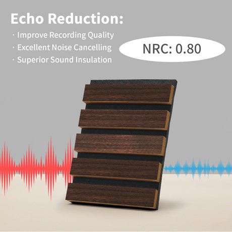 AMZDEPOT Wood Slat Wall Panel, 48'' x 24'' Wood Panels for Wall, 3D Soundproof Wall Panels, Large Acoustic Panels for Interior Ceiling and Wall Decor Noise Reduction, 2 Pack, Walnut AMZDEPOT