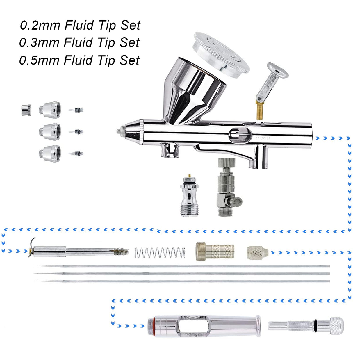 Pinkiou Airbrush Kit with Different Nozzle and Needles Muti-Purpose Dual Action Airbrush Sets with Air Brush 0.2 0.3 &0.5mm Needles and Air Hose for Hobby Model Painting Tattoo Cake Nail Art Pinkiou