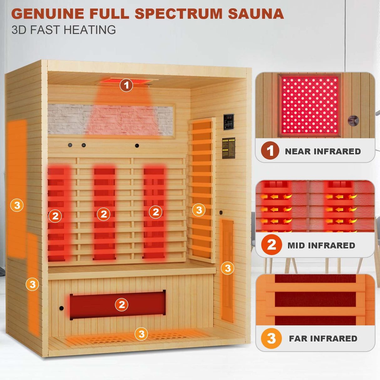 MEISSALIVVE Full Spectrum Sauna for Home,2~3 Person Indoor Infrared Sauna Room with 10 Minutes Warm-up Heate,Canadian Hemlock Wood Home Infrared Sauna with Bluetooth. and Tempered Glass MEISSALIVVE