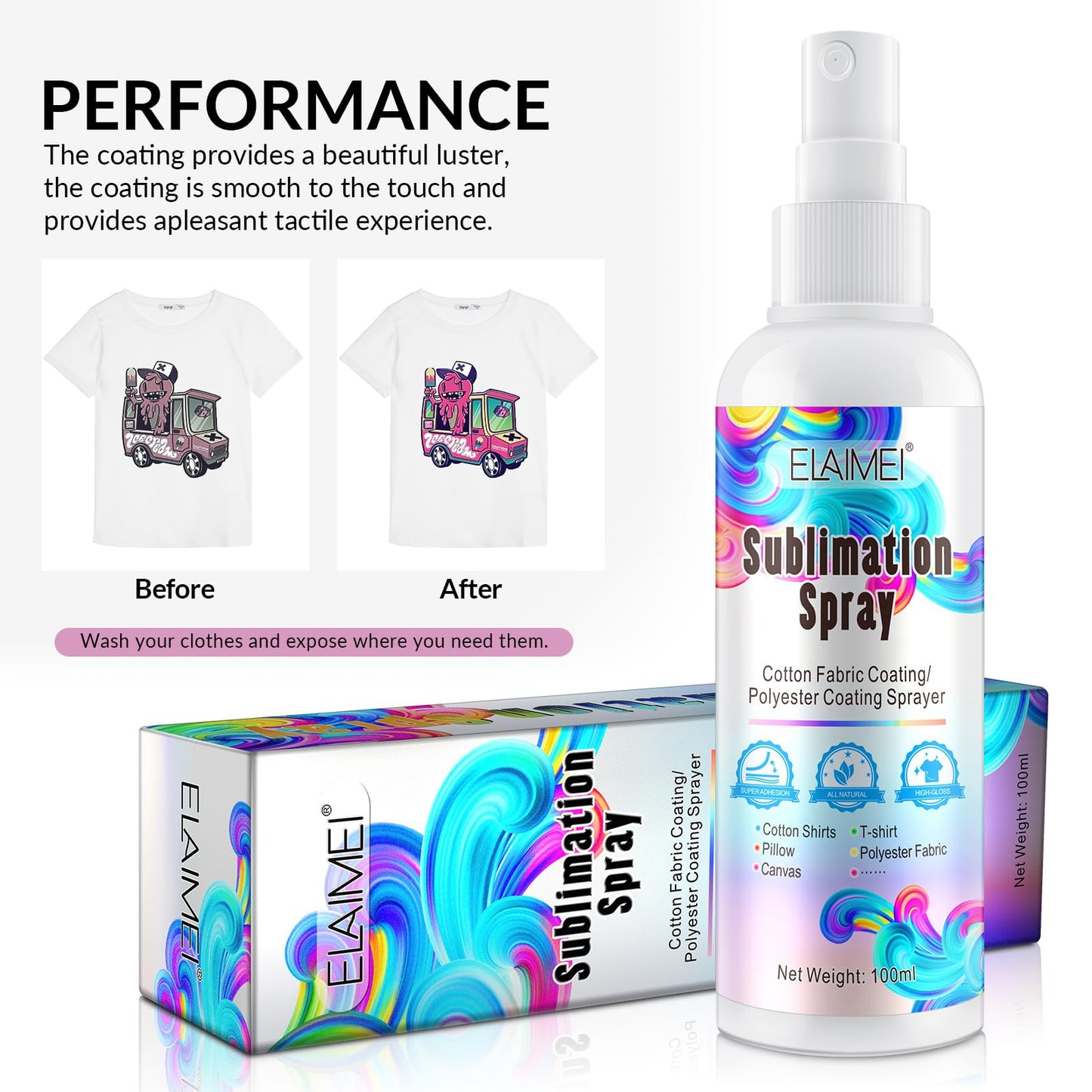 Vouchmind Upgrade Sublimation Spray, Sublimation Coating Spray for Cotton, T-Shirts,Polyester, Cartons, Canvas,Sublimation Paint Quick Dry, Super Adhesion, High Gloss & Vibrant Color, 2x100ml