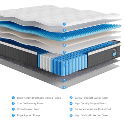 Queen Mattress,10 Inch Queen Size Mattresses, Hybrid Mattress in a Box with Memory Foam and Independent Spring, Soft and Comfortable, Pressure Relief, Cool and Breathable, CertiPUR-US, Medium Firm