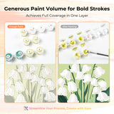 HTVRONT Paint by Number Kits for Adults, Beach Sunset Couple Easy Paint by Numbers Kits for Beginner, Adult Paint by Numbers on Canvas for Relax Gift Home Wall Decor 16x20in HTVRONT