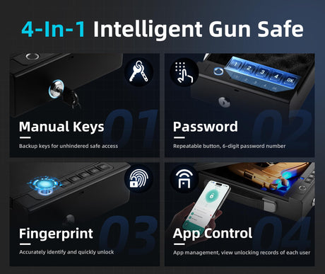 Gun Safe with Handle, Biometric Gun Safe for Handgun, 4-Ways unlock with Sound(APP, Fingerprint, Digital PIN, Key), Smart Lock Box For Cloakroom, Living Room, Bedroom Nightstand and Car Swikitec
